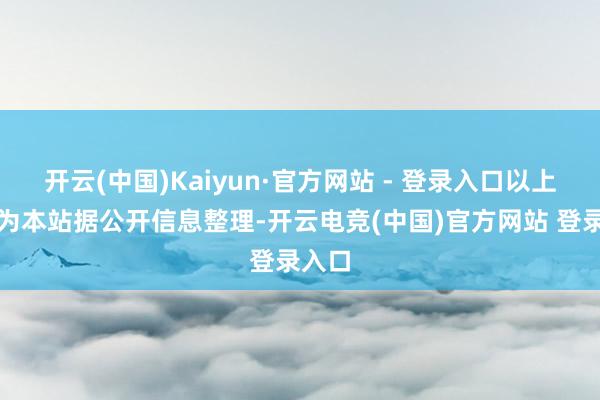 开云(中国)Kaiyun·官方网站 - 登录入口以上内容为本站据公开信息整理-开云电竞(中国)官方网站 登录入口